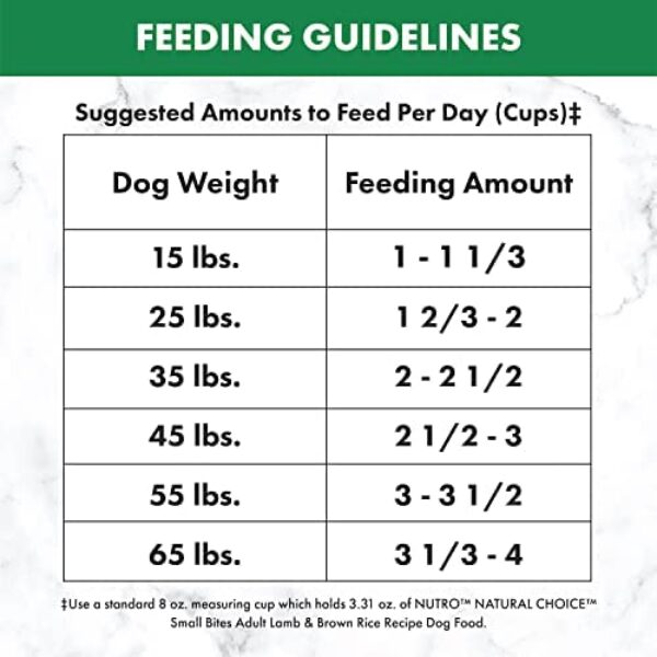 416UaNMumuL._AC_.jpg NUTRO NATURAL CHOICE Small Bites Adult Dry Dog Food - Premium Nutrition for Adult Dogs