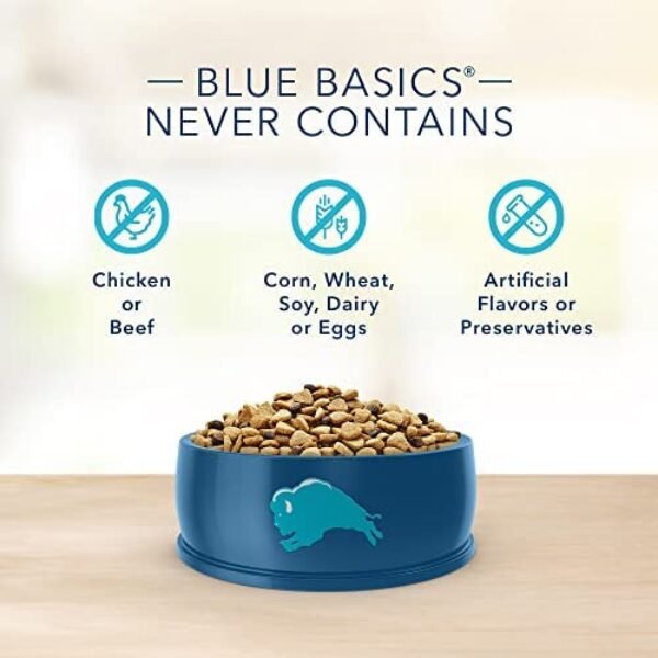 419SuMXbKJL._AC_.jpg Blue Buffalo Basics Skin & Stomach Care Small Breed Dry Dog Food - Best Choice for Skin & Stomach Care