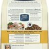 41TXCBSorL._AC_.jpg Why Blue Buffalo Small Breed Healthy Weight Dog Food Is a Great Choice for Your Dog