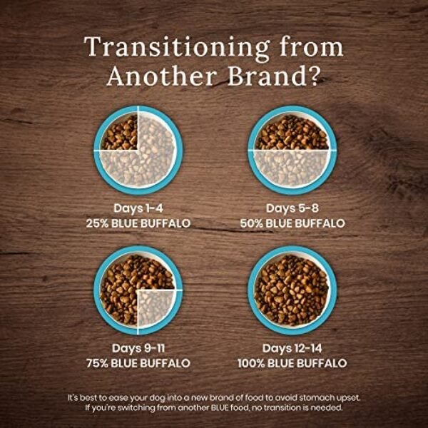 511X-7Re7L._AC_.jpg Blue Buffalo Wilderness Small Breed Adult Dry Dog Food | High Protein Nutrition