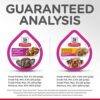 Ultimate Canine Delights Wet Dog Food Variety Pack - Wholesome & Delicious - Image 9