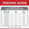 Hill's Science Diet Adult 7+ Small Bites Dog Food - Nutritious Meal for Senior Dogs - Image 11