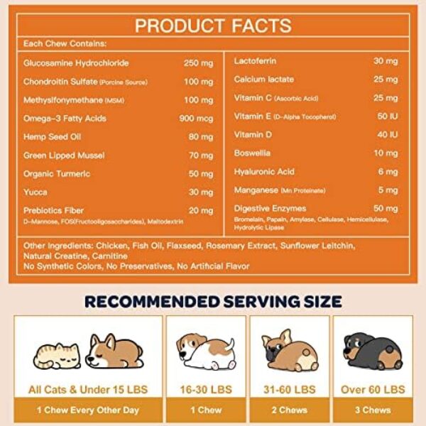 51PX6MV0DXL._AC_.jpg Glucosamine for Dogs - Joint Supplement for Optimal Mobility
