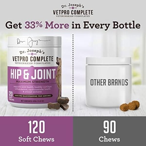 51WzyBK7rtL._AC_.jpg VetPro Dog Hip and Joint Supplement - Pain Relief Chews for Dogs