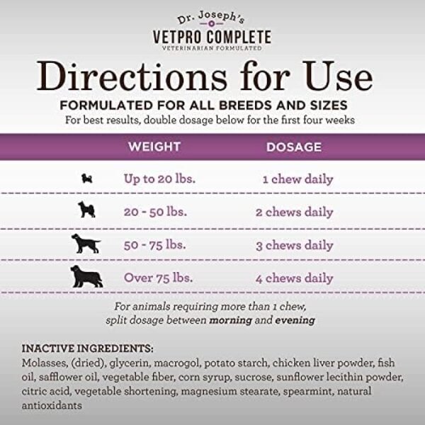 51sIsA-k9HL._AC_.jpg VetPro Dog Hip and Joint Supplement - Pain Relief Chews for Dogs