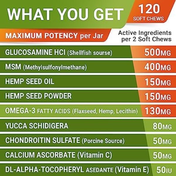 61elciTMlpL._AC_.jpg Hemp Treats - Glucosamine Dog Joint Supplement + Omega 3 - w/Hemp Oil - Chondroitin, MSM - Advanced Mobility Chews - Joint Pain Relief - Hip & Joint Care - Chicken Flavor - 120 Ct - Made in USA