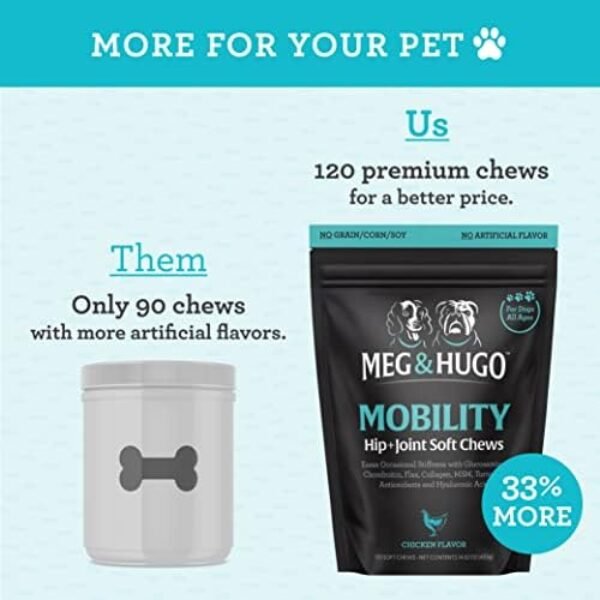 41Vga5YW-0L._AC_.jpg Hip & Joint Supplement for Dogs, 33% More 120 Soft Mobility Chews Glucosamine Chondroitin, Collagen, Turmeric, Hyaluronic Acid, Flaxseed, Vitamin C & E, for Small & Large Breeds, Vet Recommended