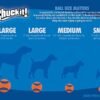 41u2TWyo48L._AC_.jpg Chuckit! Dog Tennis Ball Dog Toy, Small (2 Inch Diameter) for dogs 0-20 lbs, Shrink Wrap Pack of 2