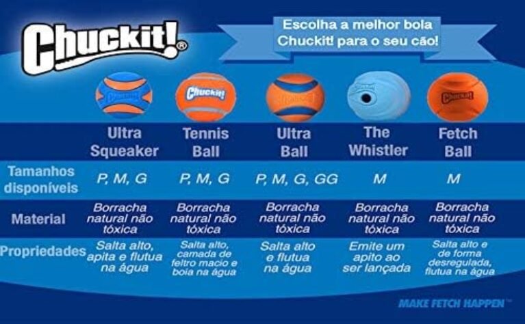 51khUou0JbL._AC_.jpg Chuckit! Dog Tennis Ball Dog Toy, Small (2 Inch Diameter) for dogs 0-20 lbs, Shrink Wrap Pack of 2