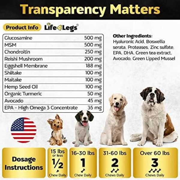 51rQmOCmdlL._AC_.jpg Life4Legs - Soft Chews Hip and Joint Supplement for Dogs - Ultimate Relief Treats